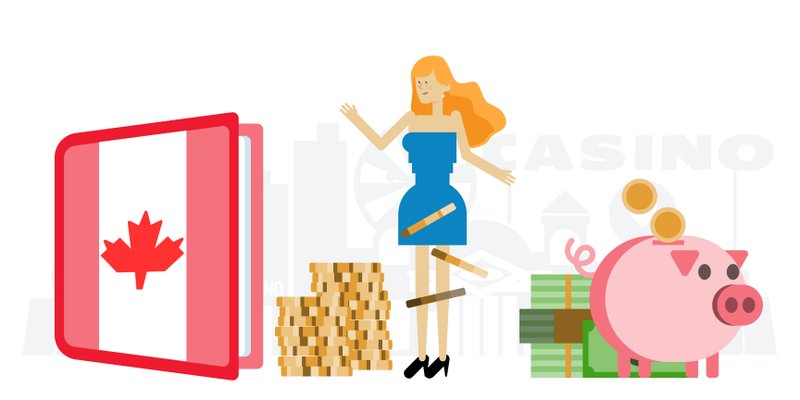 Découvrez nouveau bonus sans dépôt casino canada 2025